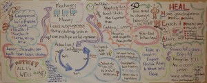  Rick Hanson - Hudson Institute Mural 2