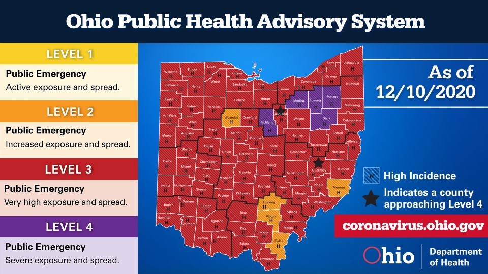 Ohio Public Health Advisory System's website